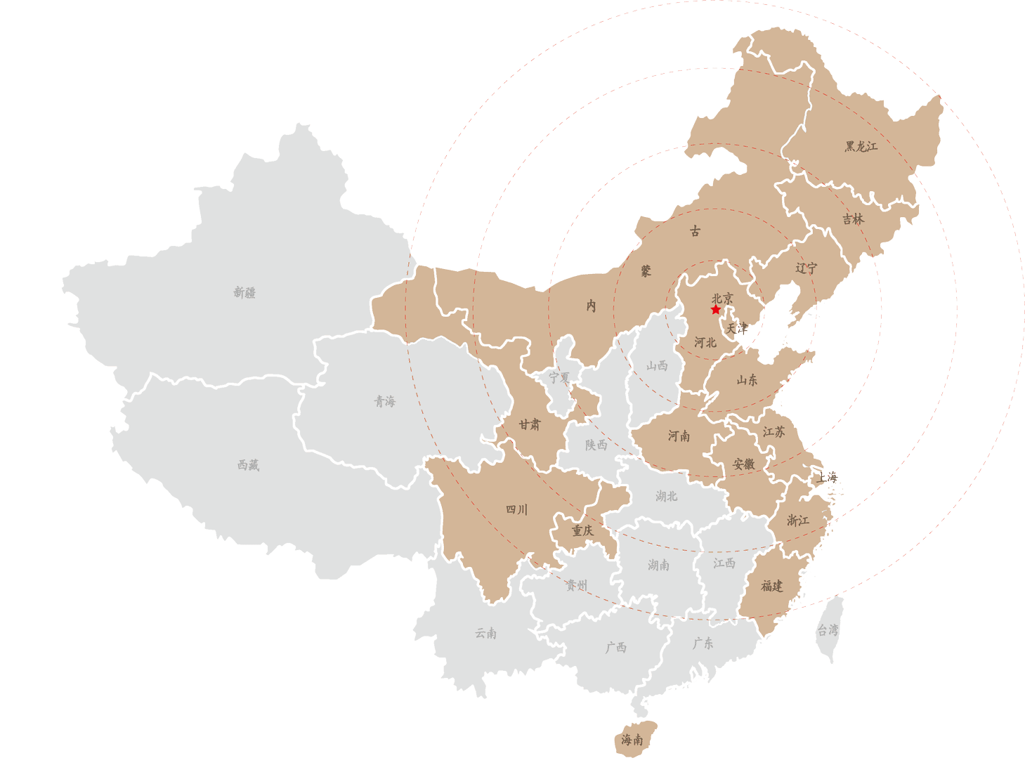发展版图